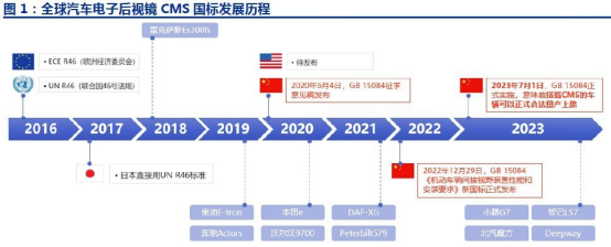 1682672456522846.png 图片.png