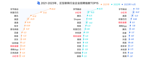 1695346135533217.png image.png