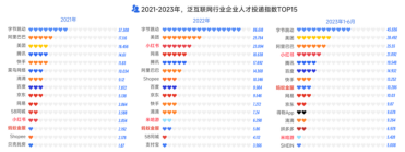 1695346173941330.png image.png