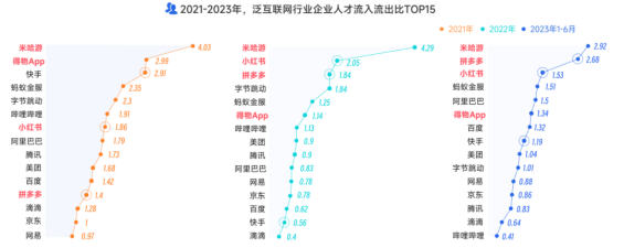 1695346195665008.png image.png