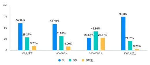 1695863994650984.png image.png