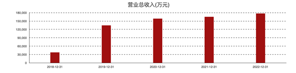 1714273443376807.png 图片1.png