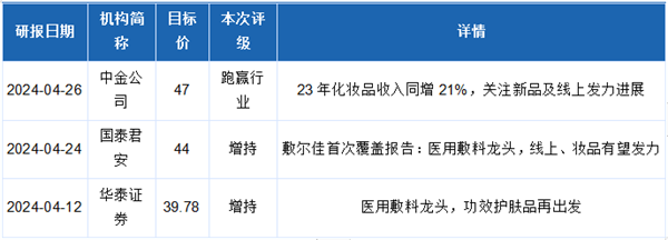 1714273574731948.png 图片9.png