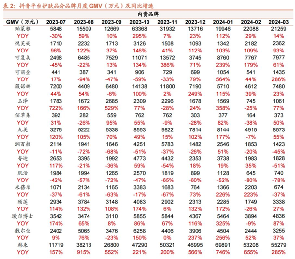 1714274287876106.png 图片3.png