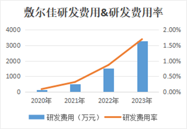 1714274313215300.png 图片8.png