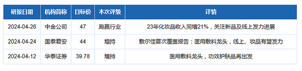 1714274352465825.png 图片9.png