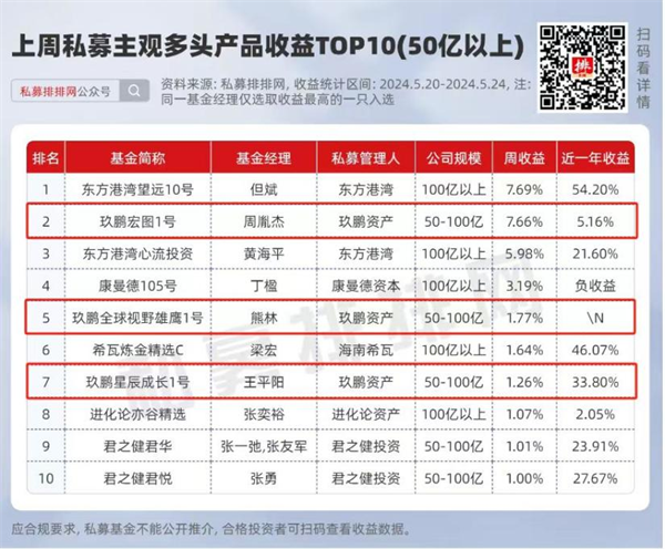 1722664150803522.png 图片3.png