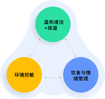1745899864368032.png 图片2.png