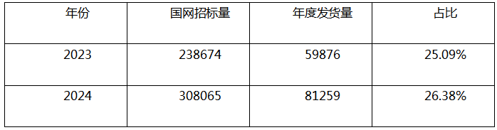 1748519499782742.png image.png