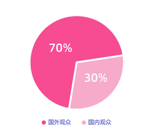 1749209984161570.png 图片5.png