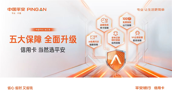 哪个银行信用卡活动多？信用卡，当然选平安