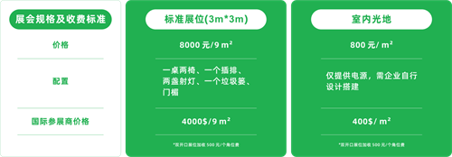 2026年广西国际林产品及木制品展招商启动